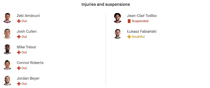 Nhận định, soi kèo Burnley vs West Ham, 22h00 ngày 7/2: Nỗ lực trụ hạng - Ảnh 6