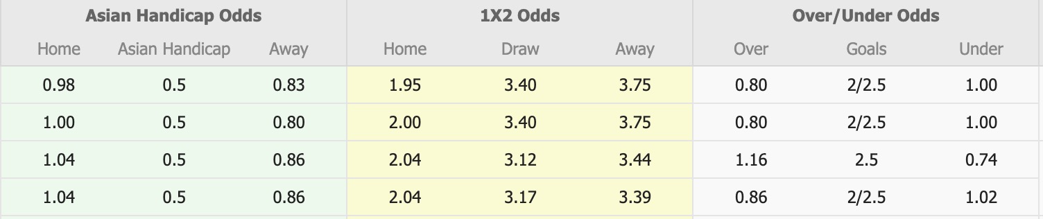 Nhận định, soi kèo Nagoya Grampus vs Shimizu S-Pulse, 12h00 ngày 8/2: Tin vào Nagoya Grampus - Ảnh 1