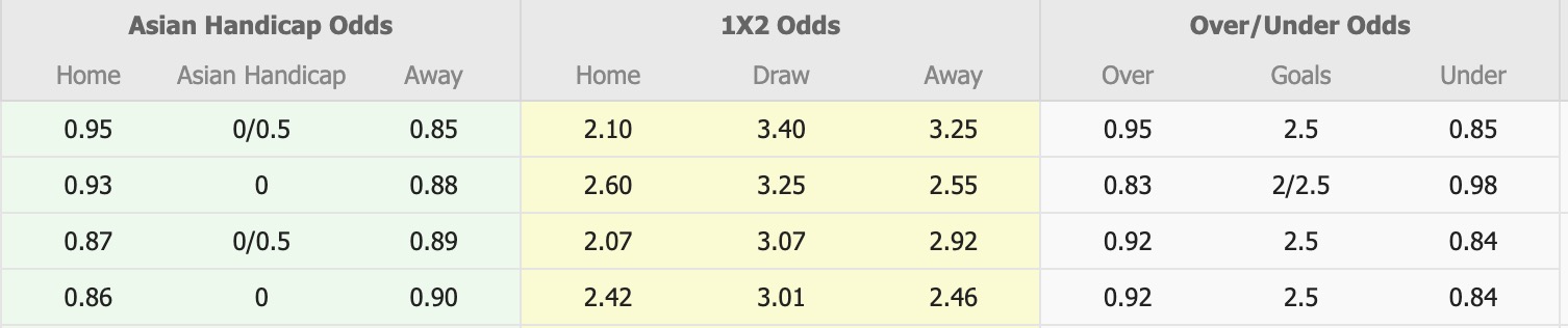 Nhận định, soi kèo Semen Padang vs Persita Tangerang, 15h30 ngày 8/2: Tiếp tục chìm sâu - Ảnh 1