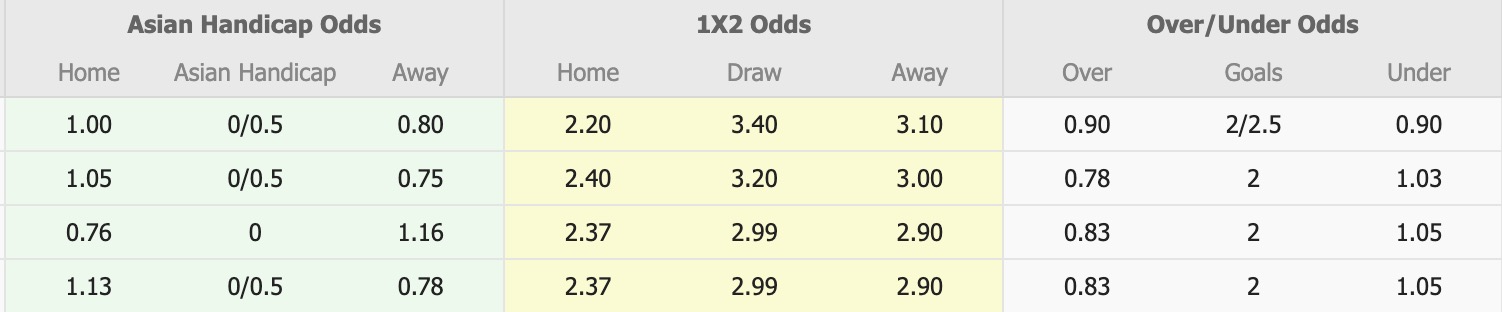 Nhận định, soi kèo Tokyo Verdy vs Mito Hollyhock, 14h00 ngày 8/2: Tin tưởng tân binh - Ảnh 1