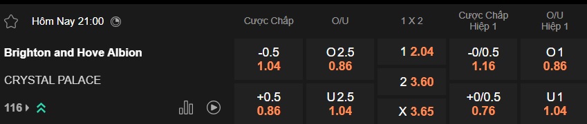 Nhận định, soi kèo Brighton vs Crystal Palace, 21h00 ngày 8/2: Khó phân thắng bại - Ảnh 5