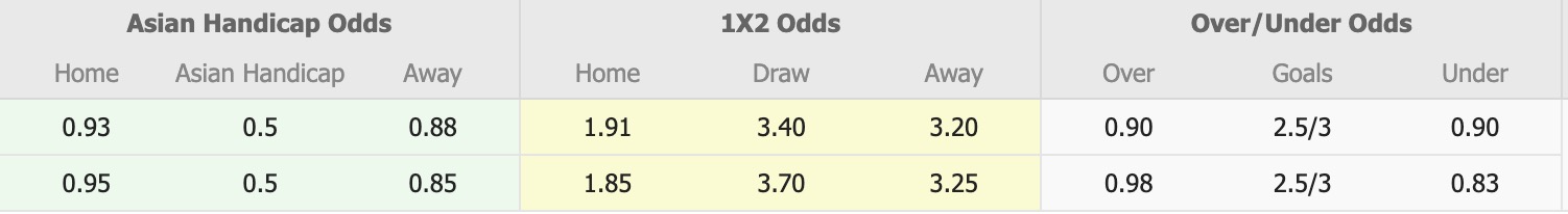 Nhận định, soi kèo Lamphun Warrior vs Kanchanaburi Power, 18h30 ngày 9/2: Tin tưởng Lamphun Warrior - Ảnh 1