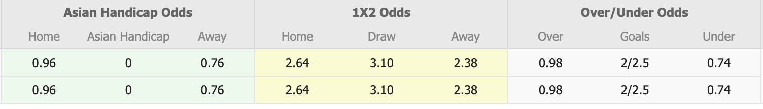 Nhận định, soi kèo CSM Slatina vs Metaloglobus Bucuresti, 19h00 ngày 11/2: Trái đắng xa nhà - Ảnh 1