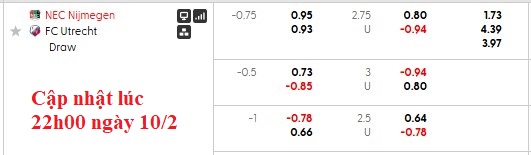 Nhận định, soi kèo NEC vs Utrecht, 3h00 ngày 12/2: Top 2 vẫy gọi - Ảnh 5