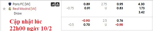 Nhận định, soi kèo nữ Paris vs nữ Real Madrid, 3h00 ngày 12/2: Lợi thế sân nhà - Ảnh 4