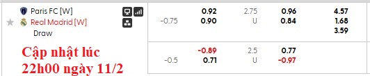 Nhận định, soi kèo nữ Paris vs nữ Real Madrid, 3h00 ngày 12/2: Lợi thế sân nhà - Ảnh 5