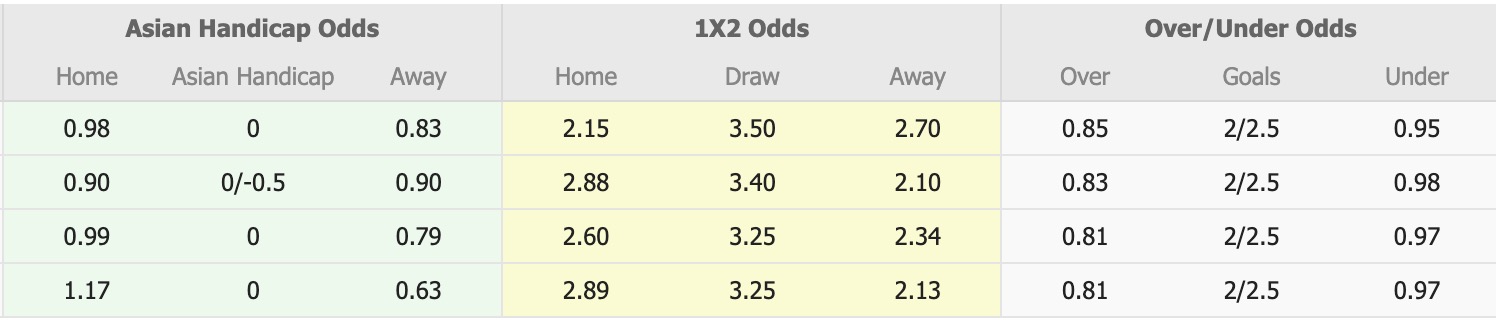 Nhận định, soi kèo Pohang Steelers vs Gamba Osaka, 17h00 ngày 12/2: Toan tính xa nhà - Ảnh 1