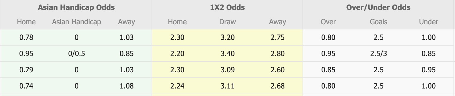 Nhận định, soi kèo Nữ WS Wanderers vs Nữ Newcastle Jets, 12h50 ngày 13/2: Đòi nợ lượt đi - Ảnh 1
