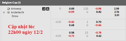 Nhận định, soi kèo Royal Antwerp vs Anderlecht, 2h30 ngày 13/2: Thêm một chiến thắng - Ảnh 5