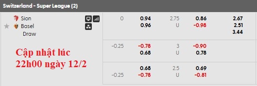Nhận định, soi kèo Sion vs Basel, 2h30 ngày 13/2: Khách khủng hoảng - Ảnh 6