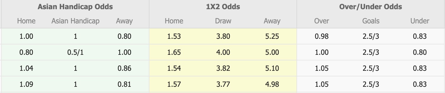 Nhận định, soi kèo Kashima Antlers vs Yokohama F. Marinos, 13h00 ngày 14/2: Thắng lợi đầu tiên - Ảnh 1