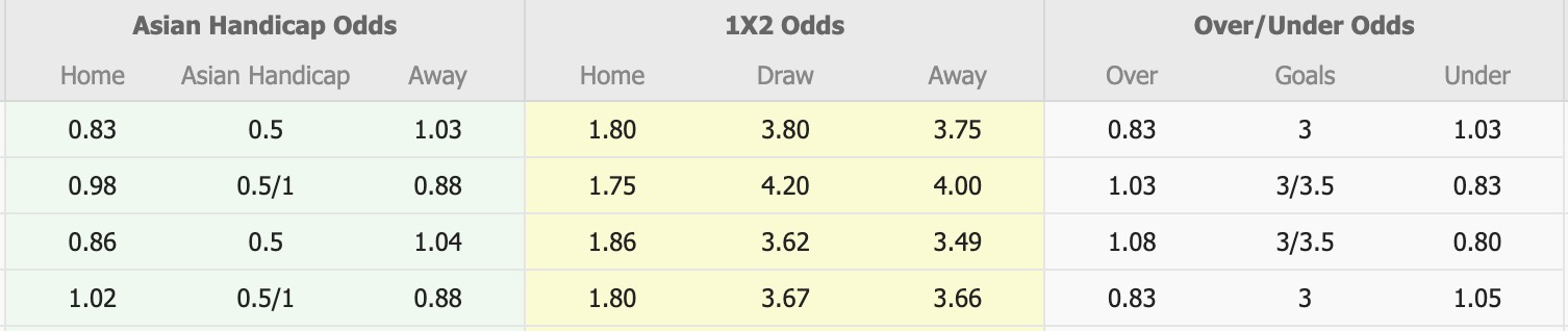 Nhận định, soi kèo Sydney vs Adelaide United, 15h35 ngày 14/2: Rực cháy sân nhà - Ảnh 1