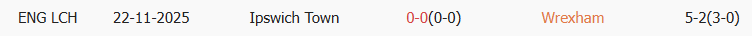 Soi kèo góc Wrexham vs Ipswich Town, 2h45 ngày 14/02 - Ảnh 3