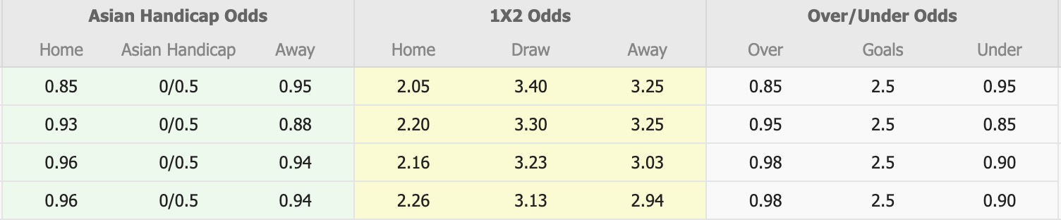 Nhận định, soi kèo Gamba Osaka vs Nagoya Grampus, 14h00 ngày 15/2: Điểm tựa sân nhà - Ảnh 1