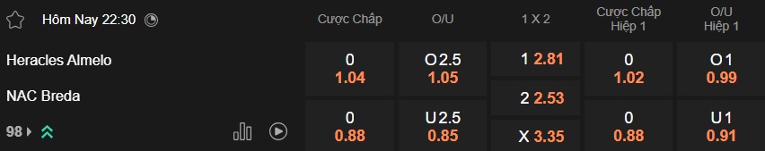 Nhận định, soi kèo Heracles vs NAC Breda, 22h30 ngày 14/2: Dìm khách xuống đáy - Ảnh 5