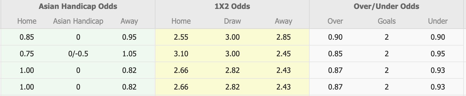 Nhận định, soi kèo Lokomotiv Plovdiv vs Cherno More Varna, 17h00 ngày 15/2: 3 điểm nhọc nhằn - Ảnh 1