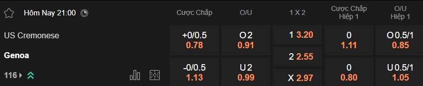 Nhận định, soi kèo Cremonese vs Genoa, 21h00 ngày 15/2: Khách đòi nợ - Ảnh 5