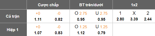 Nhận định soi kèo Sydney FC vs Auckland, 15h00 ngày 17/2: Đòi nợ? - Ảnh 4