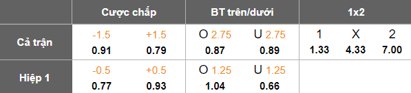 Nhận định soi kèo nữ Tokyo Verdy vs nữ Omiya Ardija, 16h00 ngày 18/2: Lại thắng - Ảnh 4