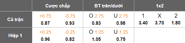 Nhận định soi kèo Shanghai Port vs Ulsan HD, 17h00 ngày 18/2: Quyền tự quyết - Ảnh 4