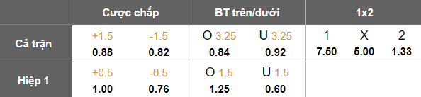 Nhận định soi kèo Tampines Rovers vs Công an Hà Nội, 19h15 ngày 18/2: Lật ngược tình thế - Ảnh 4