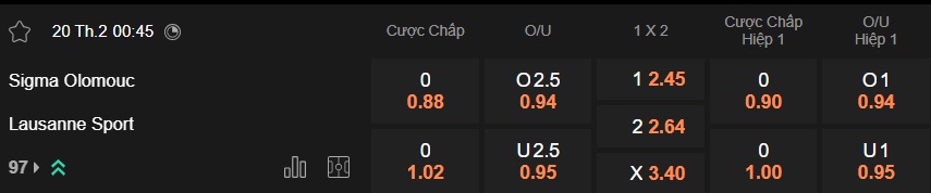 Nhận định, soi kèo Sigma Olomouc vs Lausanne-Sport, 00h45 ngày 20/2: Cầm chân nhau - Ảnh 3