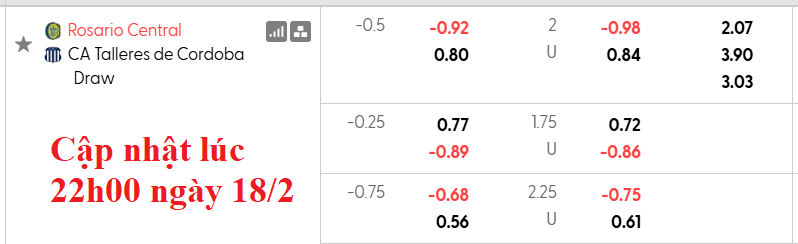 Nhận định, soi kèo Rosario Central vs Talleres Cordoba, 8h15 ngày 21/2: Khó cho chủ nhà - Ảnh 5