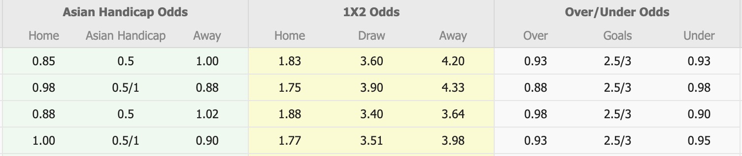 Nhận định, soi kèo Sydney vs Brisbane Roar, 13h00 ngày 21/2: Ngọt ngào sân nhà - Ảnh 1