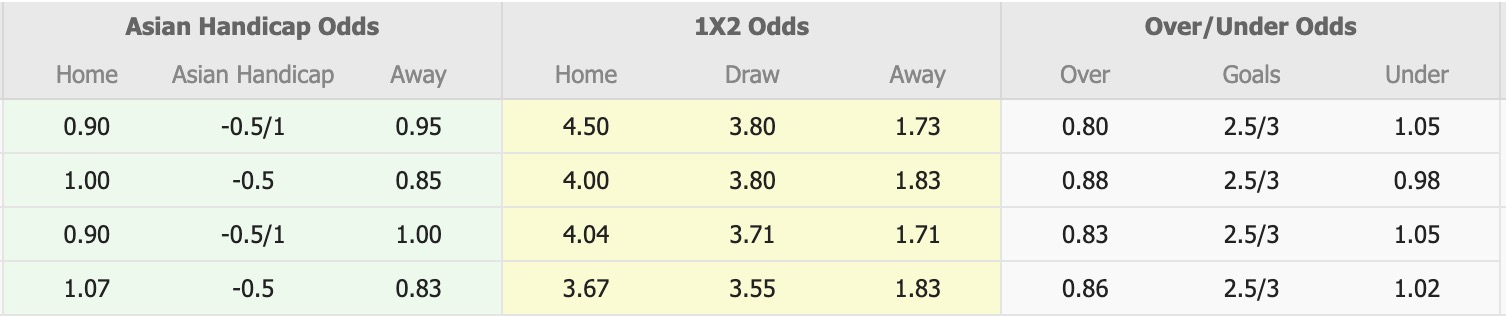 Nhận định, soi kèo Wellington Phoenix vs Auckland, 11h00 ngày 21/2: Kéo dài nỗi đau - Ảnh 1