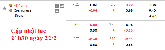 Nhận định, soi kèo AS Roma vs Cremonese, 2h45 ngày 23/2: Tất cả vì top 4 - Ảnh 6
