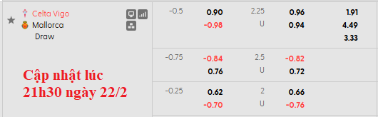 Nhận định, soi kèo Celta Vigo vs Mallorca, 0h30 ngày 23/2: Vươn lên - Ảnh 6