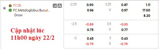 Nhận định, soi kèo Steaua Bucuresti vs Metaloglobus, 1h00 ngày 24/2: Chênh lệch đẳng cấp - Ảnh 5