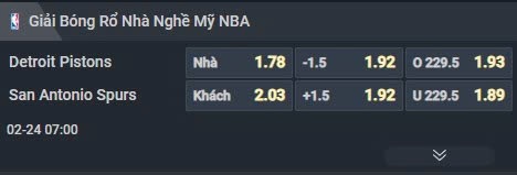 Nhận định b&oacute;ng rổ Detroit Pistons vs San Antonio Spurs, 07h00 ng&agrave;y 24/2: C&acirc;n t&agrave;i c&acirc;n sức - Ảnh 3