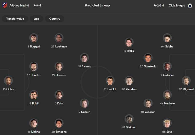 Nhận định soi kèo Atletico Madrid vs Club Brugge, 00h45 ngày 25/2: Game over - Ảnh 4