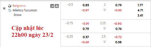 Nhận định, soi kèo Belgrano vs Atletico Tucuman, 7h30 ngày 25/2: Tiếp tục bay cao - Ảnh 5