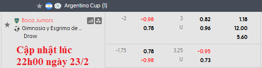 Nhận định, soi kèo Boca Juniors vs Gimnasia Chivilcoy, 7h15 ngày 25/2: Đẳng cấp vượt trội - Ảnh 3