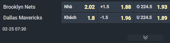 Nhận định b&oacute;ng rổ Brooklyn Nets vs Dallas Mavericks, 07h30 ng&agrave;y 25/2: Cứu v&atilde;n hy vọng - Ảnh 1