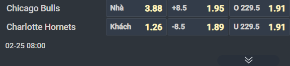 Nhận định b&oacute;ng rổ Chicago Bulls vs Charlotte Hornets, 08h00 ng&agrave;y 25/2: Tr&aacute;i ngược trời vực - Ảnh 1