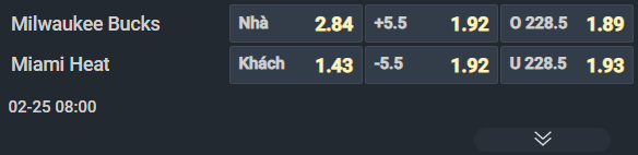 Nhận định b&oacute;ng rổ Milwaukee Bucks vs Miami Heat, 08h00 ng&agrave;y 25/2: Chủ nh&agrave; đ&atilde;i kh&aacute;ch - Ảnh 2
