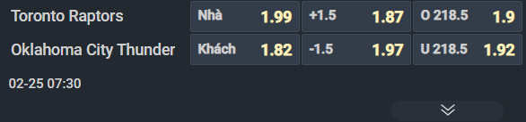 Nhận định b&oacute;ng rổ Toronto Raptors vs Oklahoma City Thunder, 07h30 ng&agrave;y 25/2: Kỳ ph&ugrave;ng địch thủ - Ảnh 3