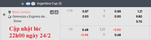 Nhận định, soi kèo Boca Juniors vs Gimnasia Chivilcoy, 7h15 ngày 25/2: Đẳng cấp vượt trội - Ảnh 4