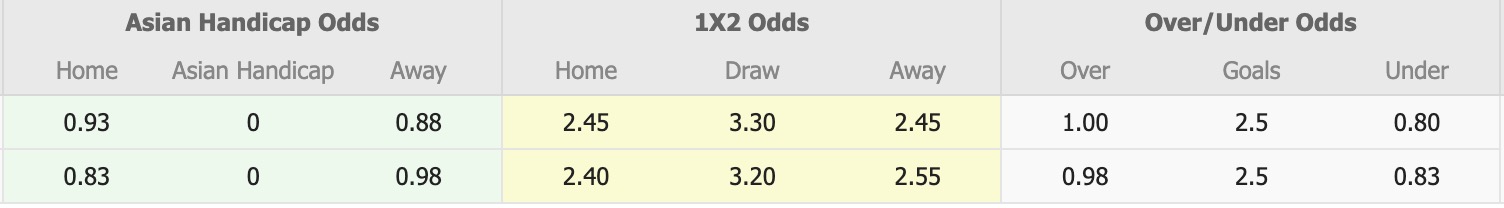 Nhận định, soi kèo Thể Công Viettel vs Nam Định, 19h15 ngày 24/2: Tìm lại niềm vui - Ảnh 5