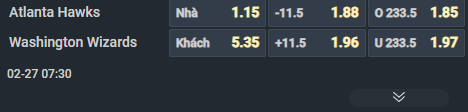 Nhận định b&oacute;ng rổ Atlanta Hawks vs Washington Wizards, 07h30 ng&agrave;y 27/2: Giữ chỗ trong Top 10 - Ảnh 3