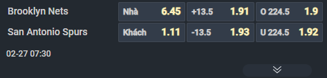 Nhận định b&oacute;ng rổ Brooklyn Nets vs San Antonio Spurs, 07h30 ng&agrave;y 27/2: Dạo chơi ở Barclays Center - Ảnh 1