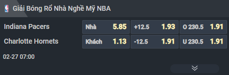 Nhận định b&oacute;ng rổ Indiana Pacers vs Charlotte Hornets, 07h00 ng&agrave;y 27/2: Hết cạn động lực - Ảnh 1