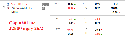 Nhận định, soi kèo Crystal Palace vs Zrinjski Mostar, 3h00 ngày 27/2: Giành vé khó nhọc - Ảnh 6