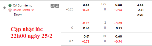 Nhận định, soi kèo Sarmiento Junin vs Union Santa Fe, 3h15 ngày 27/2: Khách lấn chủ - Ảnh 5