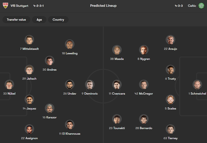 Nhận định soi kèo Stuttgart vs Celtic, 00h45 ngày 27/2: Ngẩng cao đầu - Ảnh 4