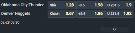 Nhận định b&oacute;ng rổ Oklahoma City Thunder vs Denver Nuggets, 09h00 ng&agrave;y 28/2: Ph&ograve;ng ngự l&ecirc;n ng&ocirc;i - Ảnh 2