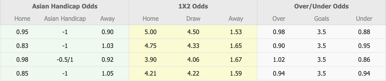 Nhận định, soi kèo Central Coast Mariners vs Newcastle Jets, 13h00 ngày 28/2: Sáng cửa dưới - Ảnh 1